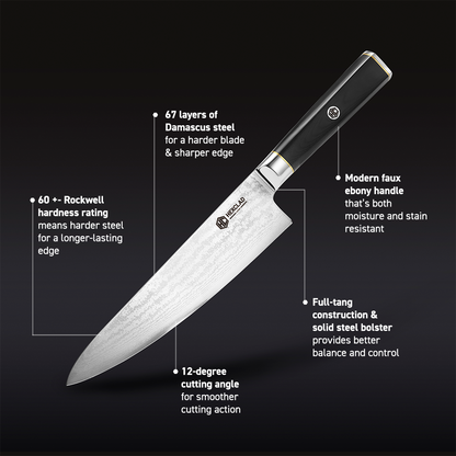 Master Series Japanese Damascus Steel Knife Set, 6-piece